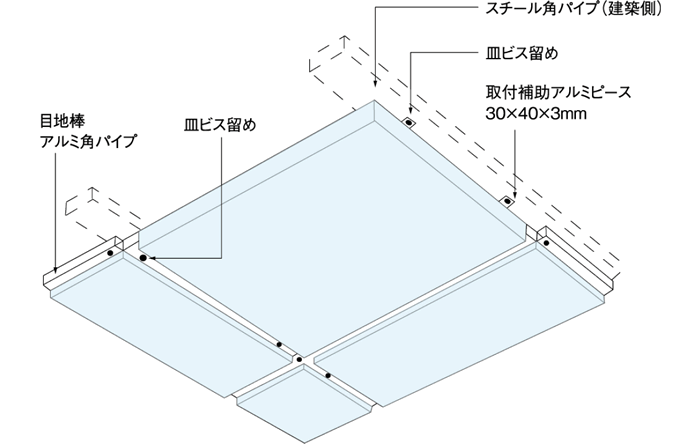 標準的な天井貼り工法